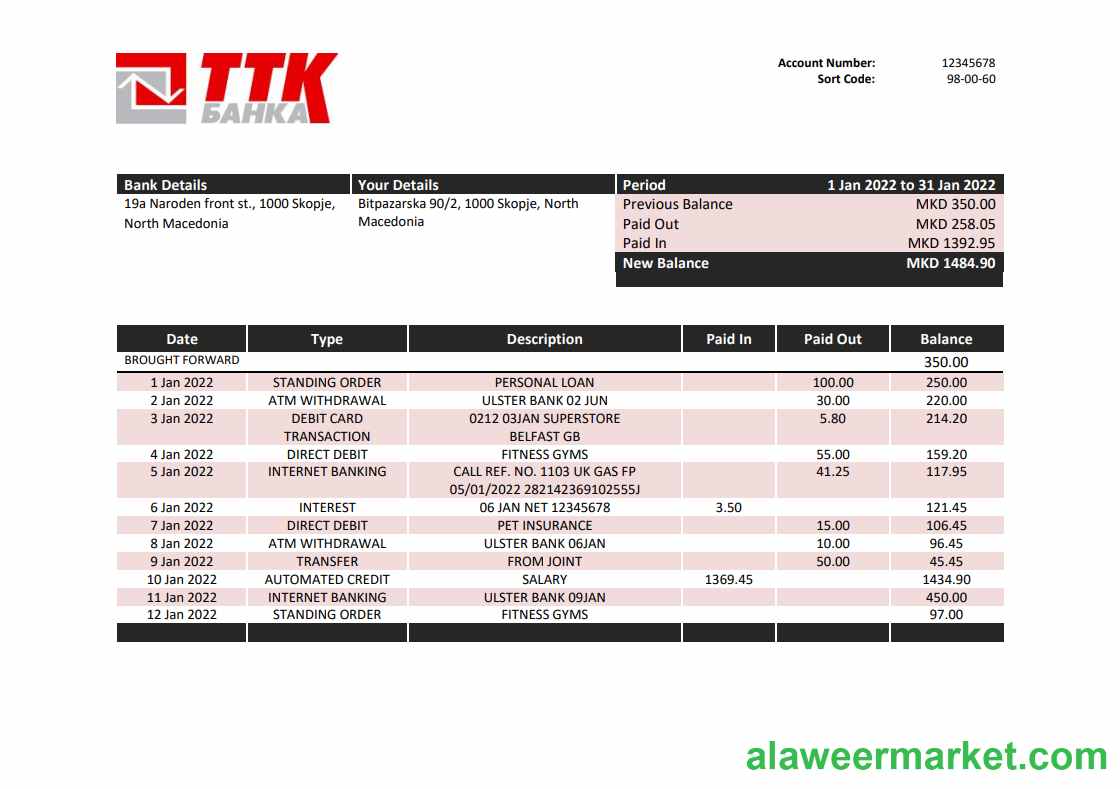 Macedonia TTK bank statement template in Word and PDF format